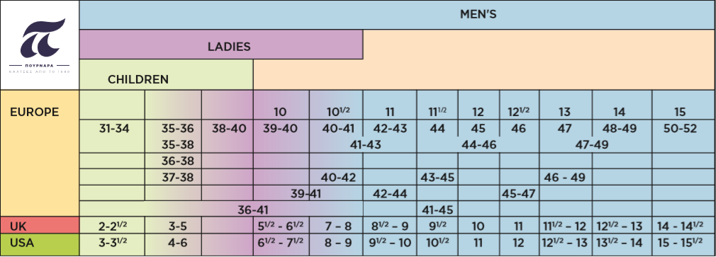Pournaras Size Chart
